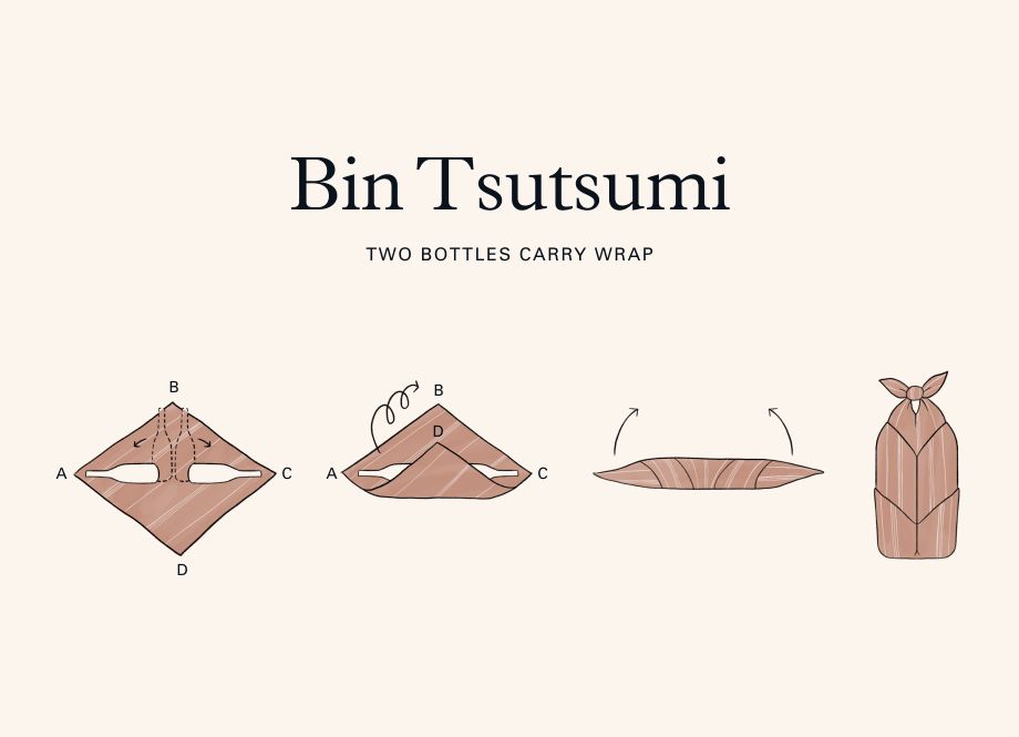 Furoshiki Wrap Two Bottles Bin Tsutsumi