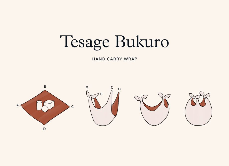 Furoshiki Wrap Carry Handbag Tesage Bukuro