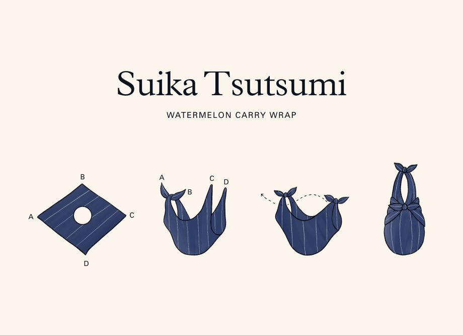 Furoshiki Wrap Watermelon Carry Suika Tsutsumi