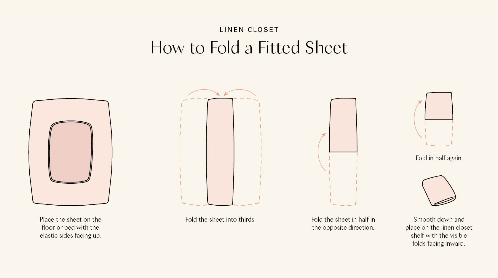 to Fold a Sheet Step by Step